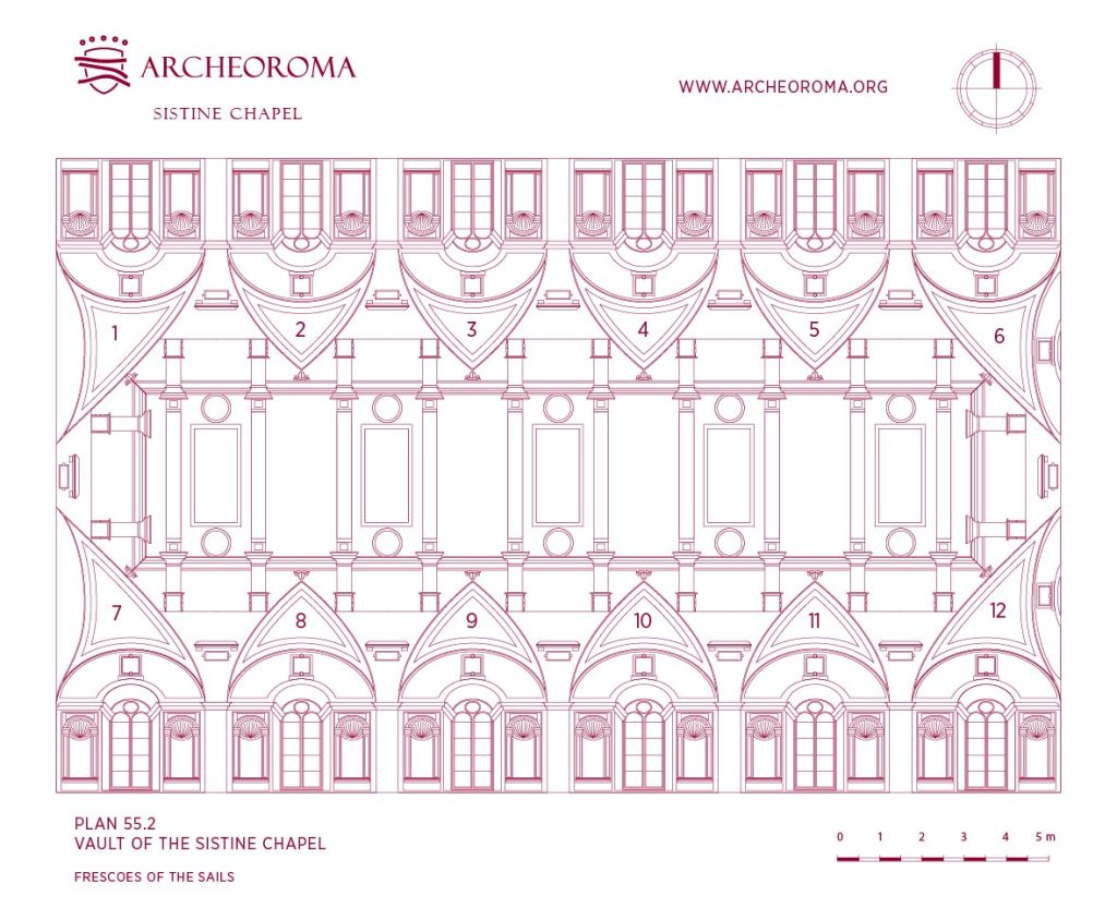 Map of the Sails: Sistine Chapel Vault