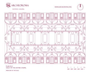 Sistine Chapel Ceiling: Michelangelo's Frescoes in the Vatican